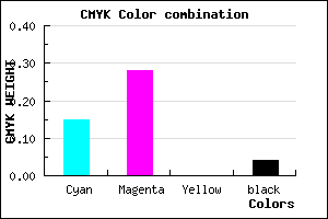 #CFB0F4 color CMYK mixer