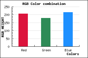 rgb background color #CFB3D7 mixer