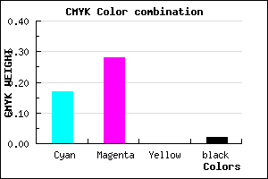 #CFB3FA color CMYK mixer
