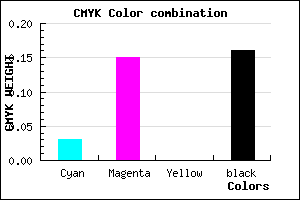 #CFB5D5 color CMYK mixer