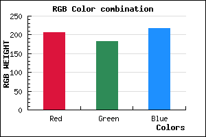 rgb background color #CFB7D9 mixer