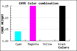 #CFB8D8 color CMYK mixer