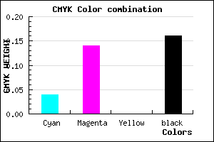 #CFB9D7 color CMYK mixer