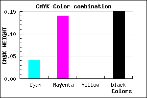 #CFBAD8 color CMYK mixer