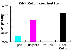 #CFBBD5 color CMYK mixer