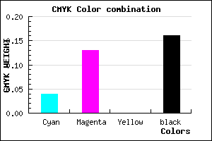 #CFBBD7 color CMYK mixer