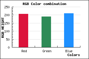 rgb background color #CFBED2 mixer