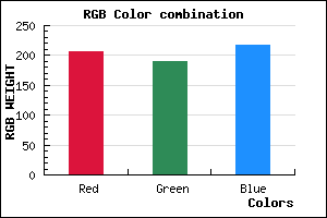 rgb background color #CFBEDA mixer