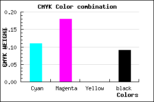 #CFBFE9 color CMYK mixer