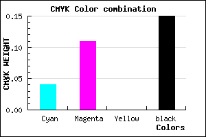 #CFC0D8 color CMYK mixer