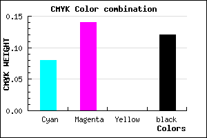 #CFC1E1 color CMYK mixer