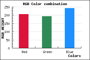 rgb background color #CFC1F3 mixer