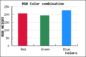 rgb background color #CFC2E2 mixer