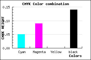 #CFC7DB color CMYK mixer