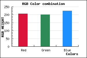 rgb background color #CFC8E0 mixer
