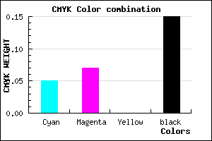 #CFC9D9 color CMYK mixer