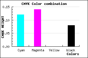 #CFC9EB color CMYK mixer