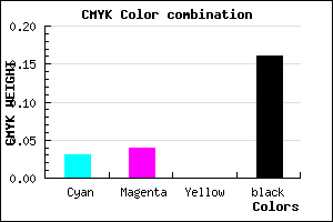 #CFCDD5 color CMYK mixer