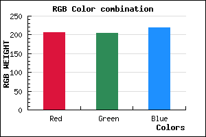 rgb background color #CFCDDB mixer