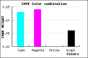 #CFCDEF color CMYK mixer