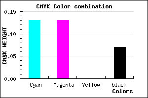 #CFCEEE color CMYK mixer
