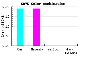 #CFCEFF color CMYK mixer