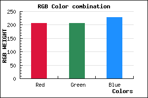 rgb background color #CFCFE5 mixer