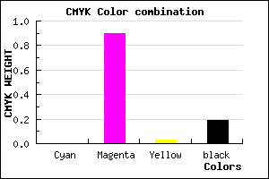 #CF15C8 color CMYK mixer