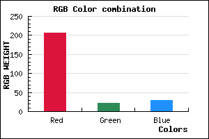 rgb background color #CF151D mixer