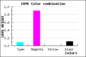 #CF17E3 color CMYK mixer