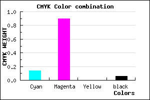 #CF18F0 color CMYK mixer