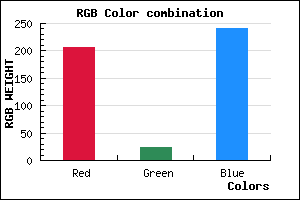 rgb background color #CF18F0 mixer