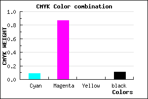 #CF1DE4 color CMYK mixer