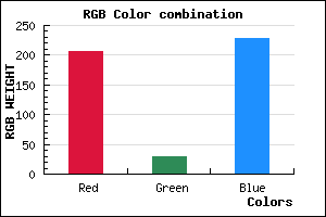 rgb background color #CF1DE4 mixer
