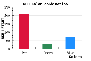rgb background color #CF1D45 mixer
