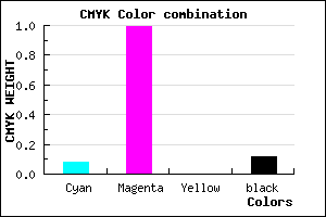 #CF03E1 color CMYK mixer