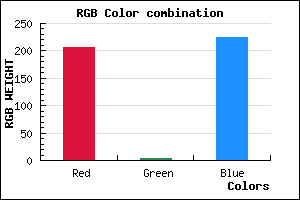 rgb background color #CF03E1 mixer