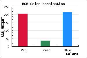 rgb background color #CF24D7 mixer