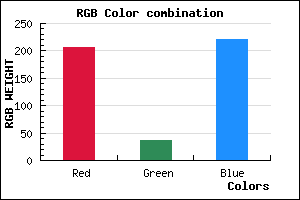 rgb background color #CF25DC mixer