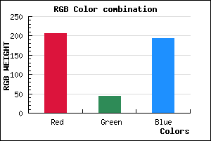rgb background color #CF2BC2 mixer