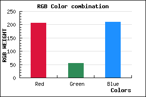 rgb background color #CF36D2 mixer