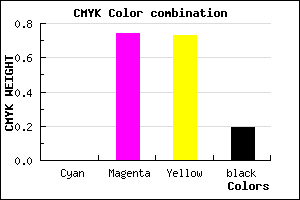 #CF3638 color CMYK mixer