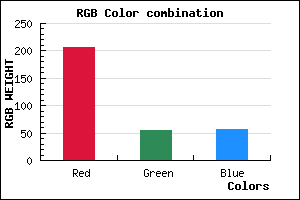 rgb background color #CF3638 mixer