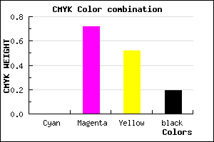 #CF3964 color CMYK mixer