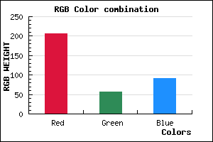 rgb background color #CF395C mixer