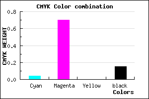 #CF40D8 color CMYK mixer
