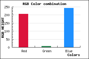 rgb background color #CF07F3 mixer