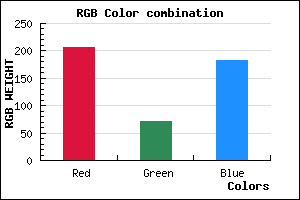 rgb background color #CF48B7 mixer