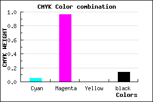 #CF09DB color CMYK mixer