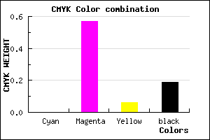 #CF5AC2 color CMYK mixer
